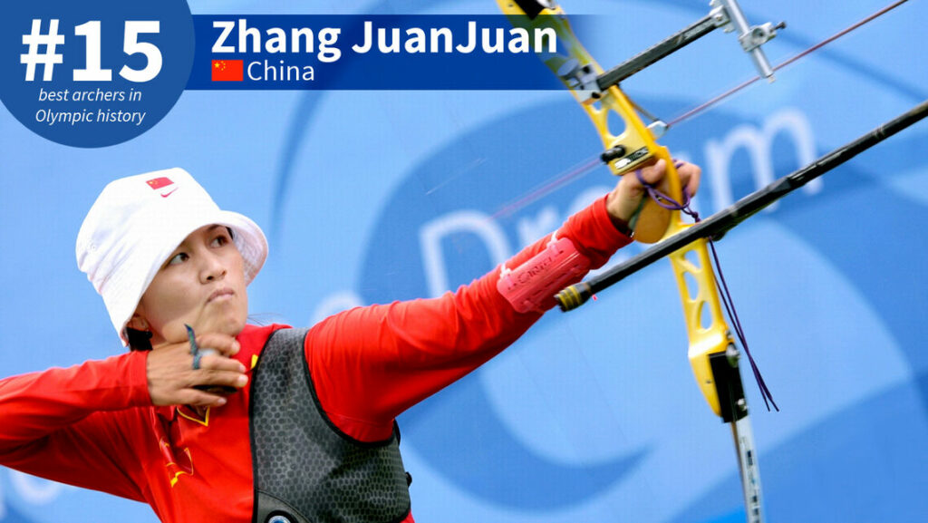 Zhang Juanjuan